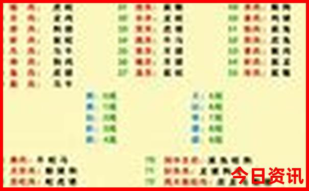 夏天适合孩子旅游的地方